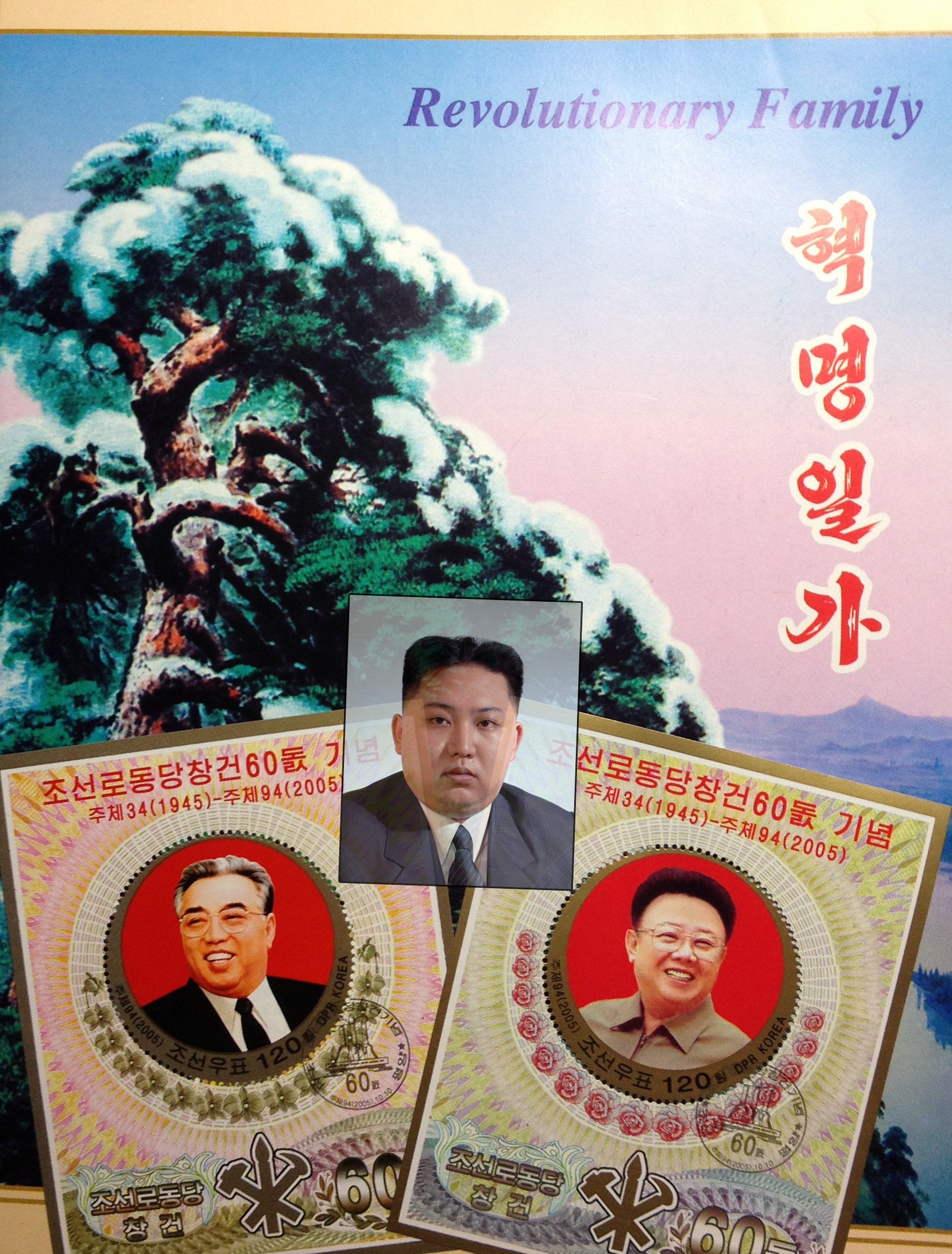 Hereditary Succession in North Korea: Lessons of the Past