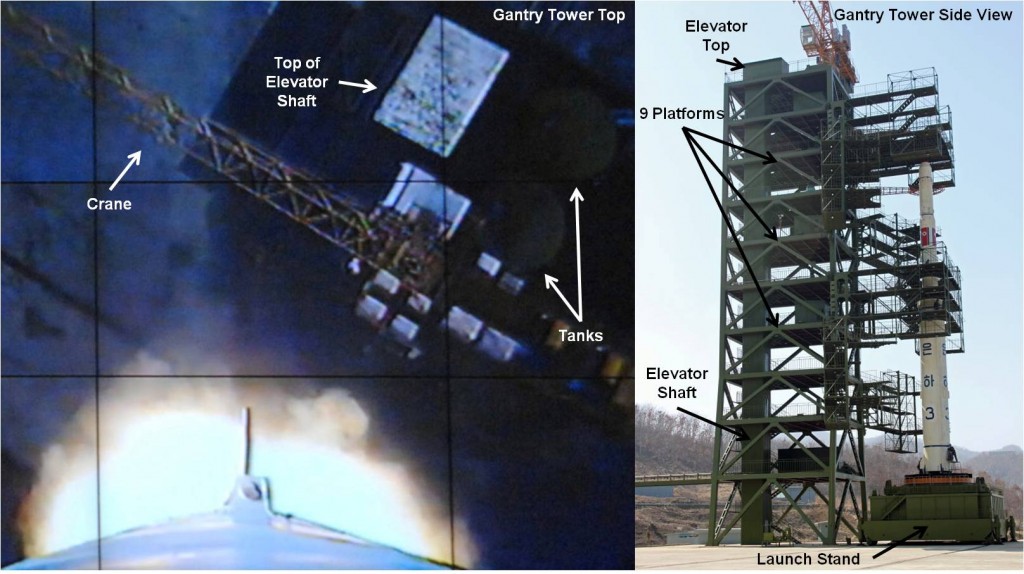 Figure 1. Original Unha-3 Gantry.