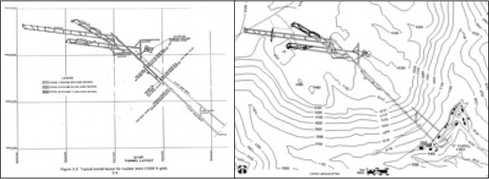 The Tunnels at Punggye-ri: An Alternative View