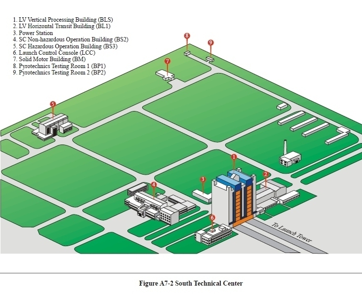 Figure 3. Vertical processing building, Jiuquan Launch Center, China