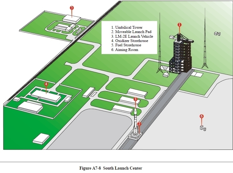 North Korea: New Construction at the Sohae Satellite Launching Station