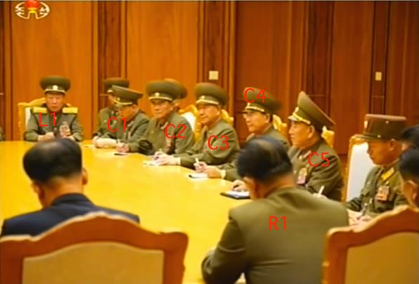 Col. Gen. Choe Pu Il (L1); Gen. Kim Won Hong (C1); Gen. Pak Yong Sik (C2); Vice Marshal Hwang Pyong So (C3); Gen. Ri Yong Gil (C4); Gen. Kim Yong Chol (C5); and Hyon Yong Chil (R1). Photo: KCTV/NK Leadership Watch.