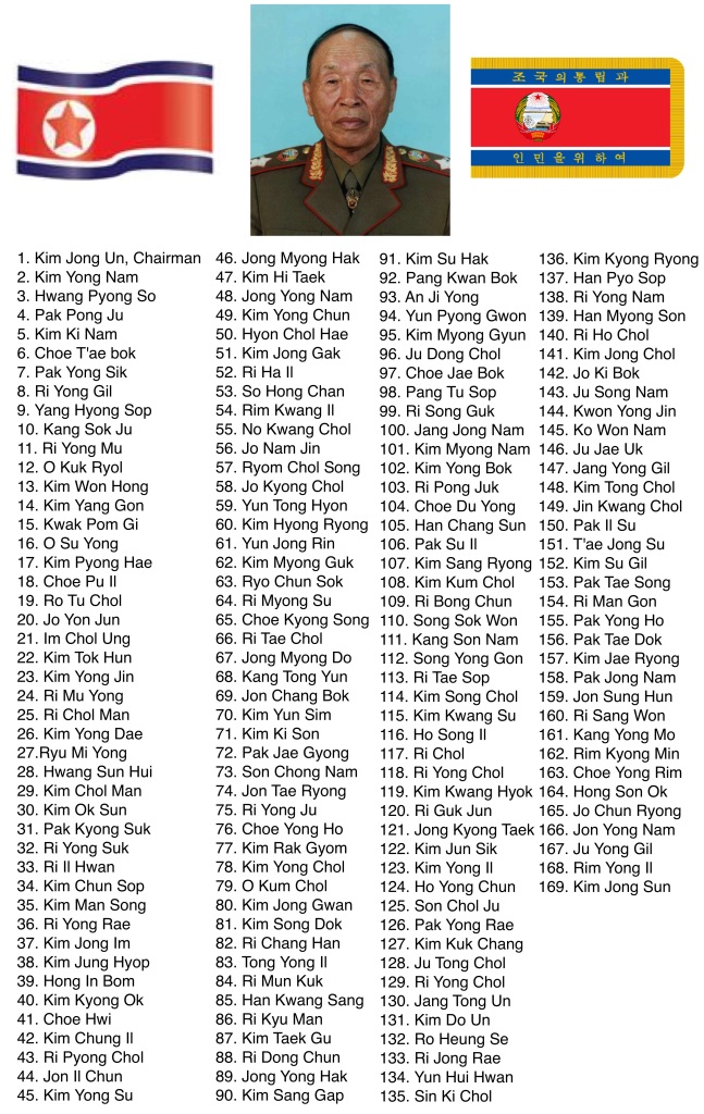 Graphic: Rodong Sinmun/NK Leadership Watch
