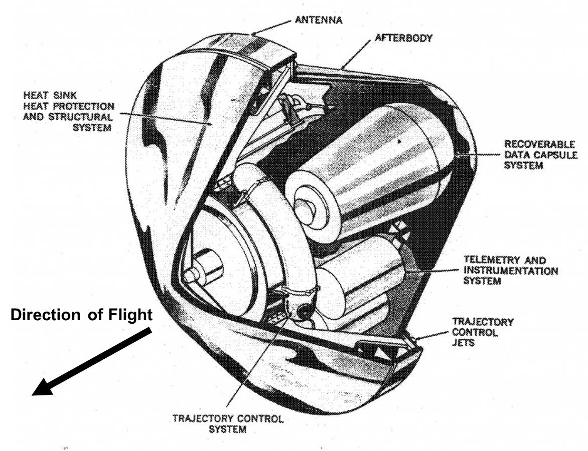 Figure 2. US Mark 2 Reentry Vehicle, as used on Jupiter, Thor, and Atlas missiles.