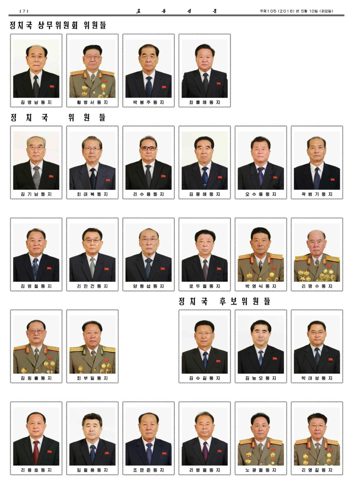 May 10, 2016 edition of Rodong Sinmun showing WPK Political Bureau Members and Alternates with government and party officials ahead of KPA officials.