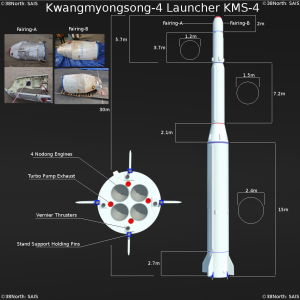 Kwangmyongsong-4KMS-4colorspec