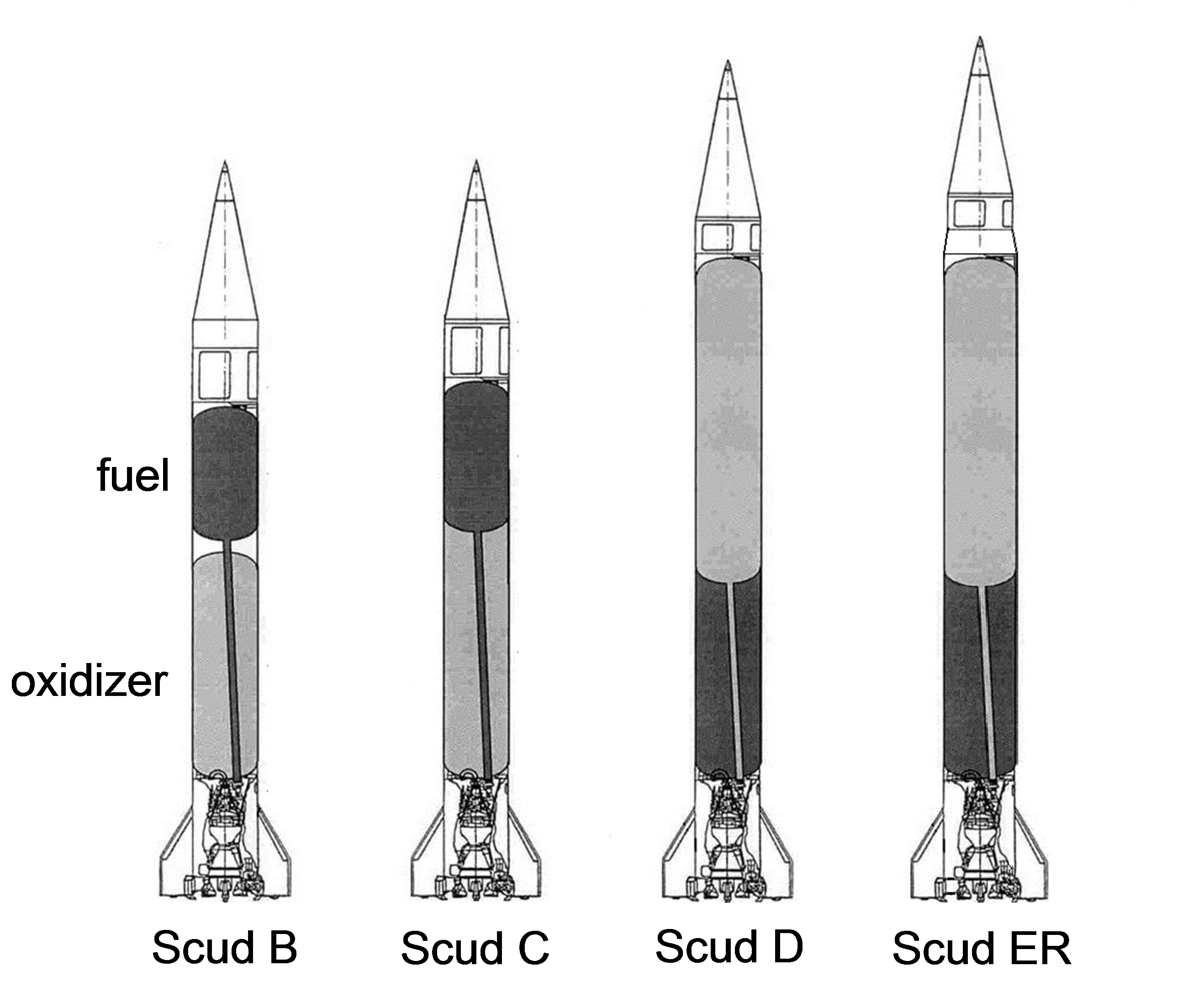 Flashback to the Past: North Korea’s “New” Extended-Range Scud