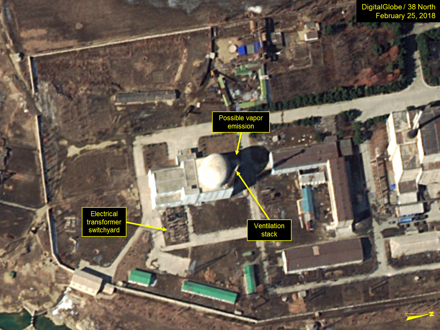 Not So Fast: A Closer Look at What's Really Going on with North