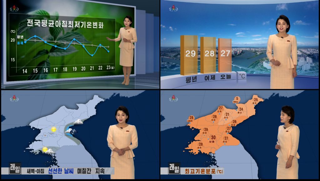 Pyongyang Weather What’s Up With the Weather in North Korea? - 38 North: Informed ...