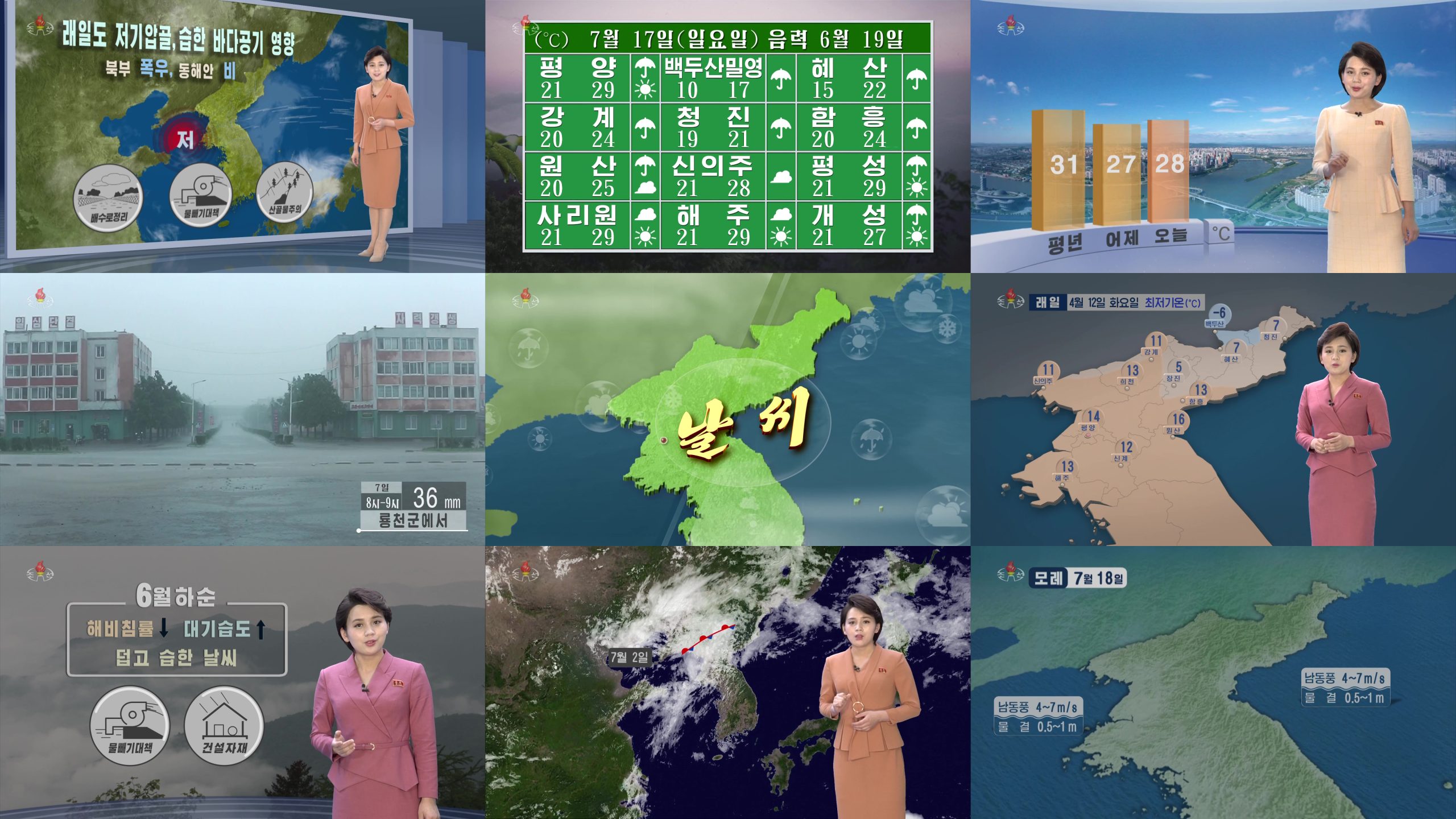 What's Up With the Weather in North Korea? - 38 North: Informed Analysis of North  Korea